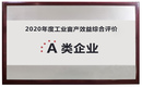 义乌帽厂767彩票帽业2020年度工业亩产效益综合评价-A类企业